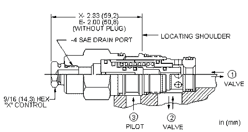 Sun-Hydraulics-DOFC-EHN