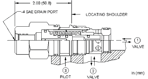Sun-Hydraulics-DOFD-EHN