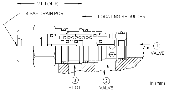 Sun-Hydraulics-DOFD-EHV