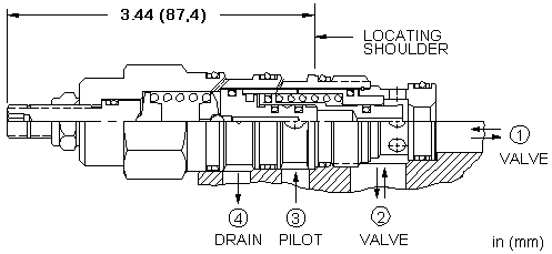 Sun-Hydraulics-DOFP-LBV