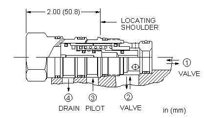 Sun-Hydraulics-DOFR-XHN