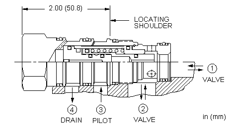 Sun-Hydraulics-DOFS-XHV