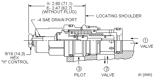 Sun-Hydraulics-DOHC-XHN