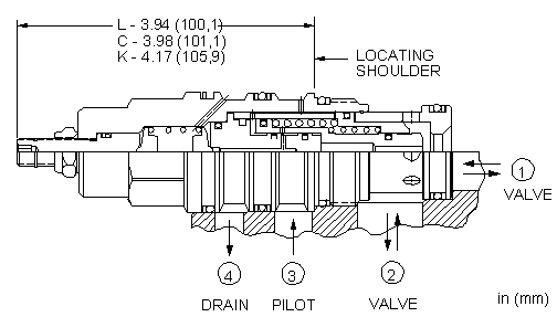 Sun-Hydraulics-DOHP-KWV