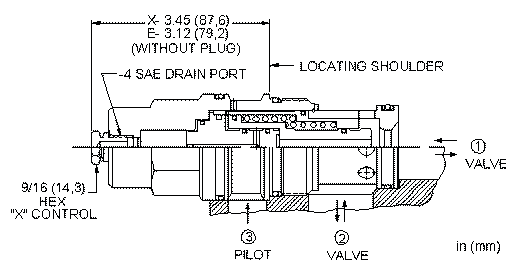 Sun-Hydraulics-DOJC-XHN