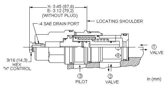 Sun-Hydraulics-DOJC-EHN
