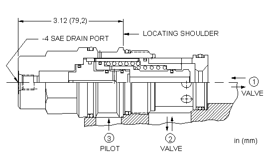 Sun-Hydraulics-DOJD-EHV