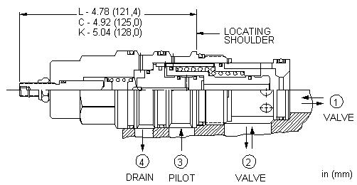 Sun-Hydraulics-DOJP-KDV