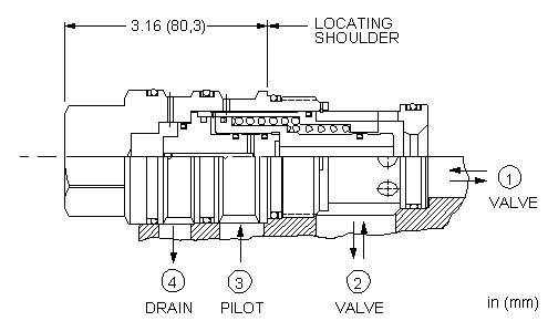 Sun-Hydraulics-DOJS-XHV