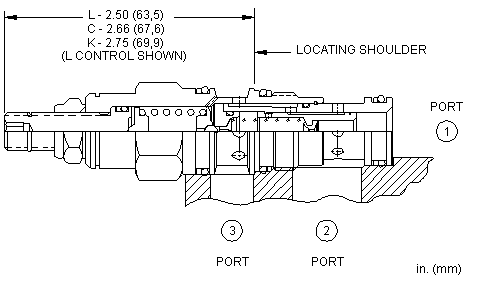 Sun-Hydraulics-DPBC-OCV