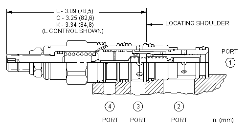 Sun-Hydraulics-DPBM-KAN