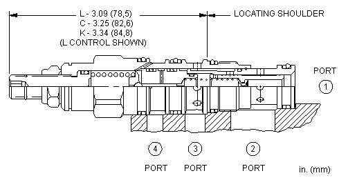 Sun-Hydraulics-DPBN-KBN