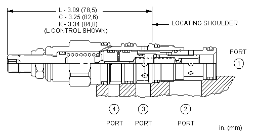 Sun-Hydraulics-DPBO-LBV
