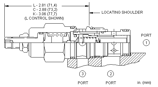 Sun-Hydraulics-DPCA-LCV