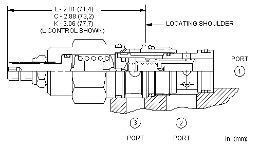 Sun-Hydraulics-DPCC-LBN