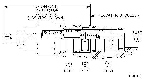 Sun-Hydraulics-DPCM-LWN
