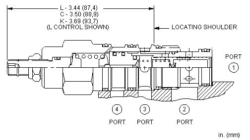 Sun-Hydraulics-DPCN-KWN