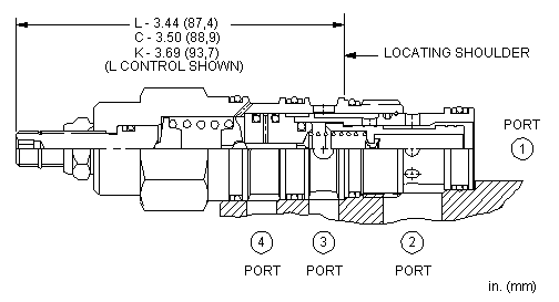 Sun-Hydraulics-DPCP-KBN