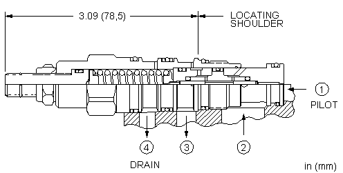 Sun-Hydraulics-DRAY-LAN