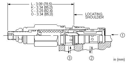 Sun-Hydraulics-DRBB-KEV