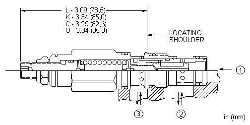 Sun-Hydraulics-DRBC-KAV