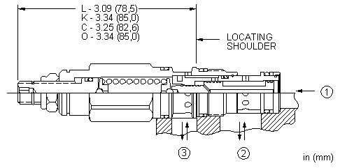 Sun-Hydraulics-DRBD-KSN