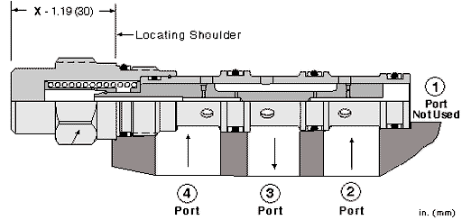 Sun-Hydraulics-DSCH-XHV