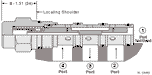 Sun-Hydraulics-DSEH-XGN