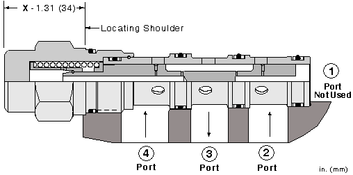 Sun-Hydraulics-DSEH-XHN