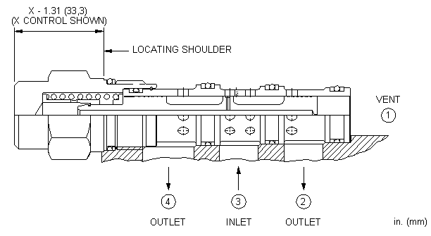 Sun-Hydraulics-DSEX-XCN