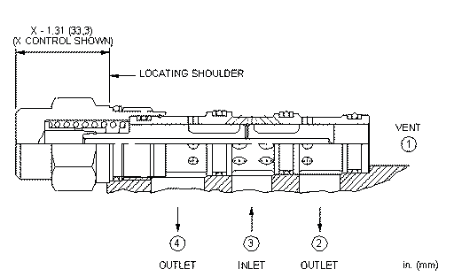 Sun-Hydraulics-DSEY-XDN