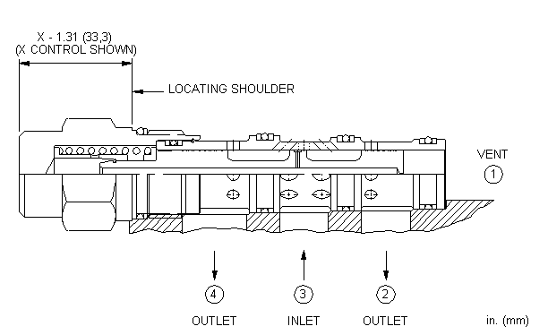 Sun-Hydraulics-DSEY-XEN