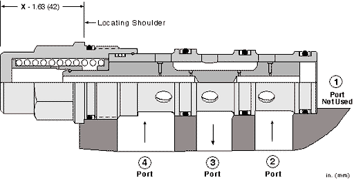 Sun-Hydraulics-DSGH-XDN