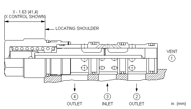 Sun-Hydraulics-DSGY-XEN