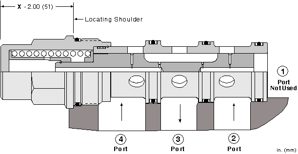 Sun-Hydraulics-DSIH-XEN