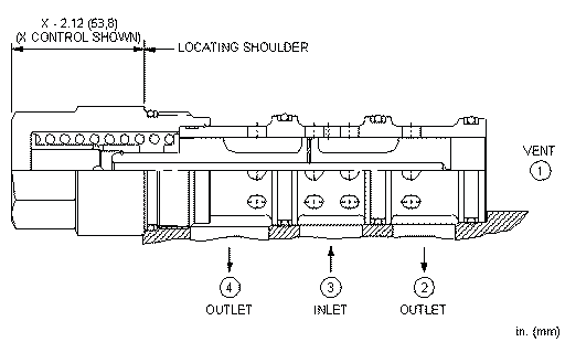 Sun-Hydraulics-DSIX-XDN