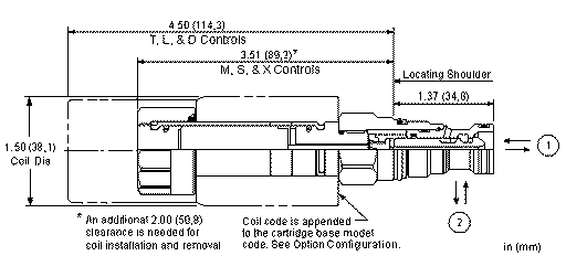 Sun-Hydraulics-DTCA-DCV-948