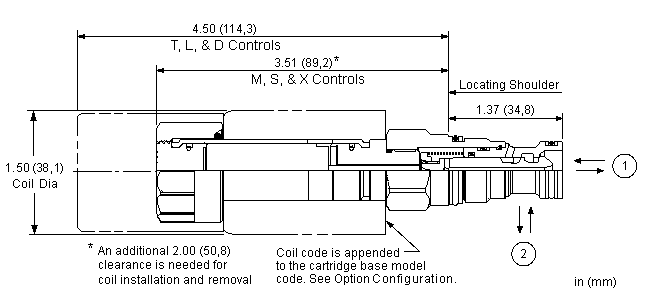 Sun-Hydraulics-DTCA-DCV-948