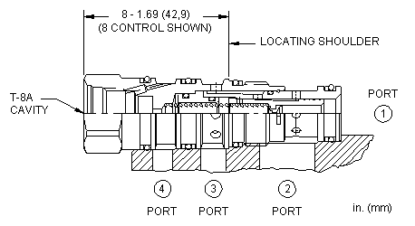 Sun-Hydraulics-DVBM-8FN