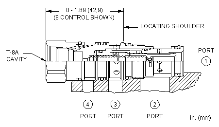 Sun-Hydraulics-DVBP-8FV