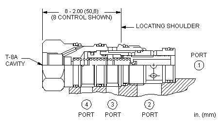 Sun-Hydraulics-DVCM-8FN