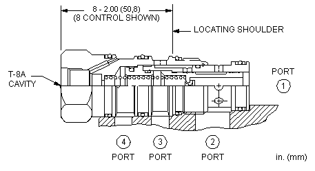 Sun-Hydraulics-DVCN-8FN