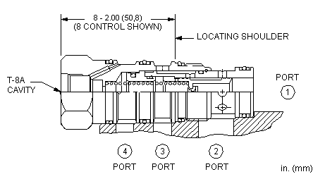 Sun-Hydraulics-DVCO-8FV