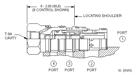 Sun-Hydraulics-DVCP-8FN