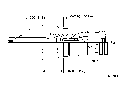 Sun-Hydraulics-FCAB-KIV