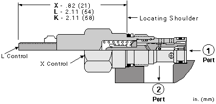 Sun-Hydraulics-FCBB-LAN-1.20-GPM-ACI