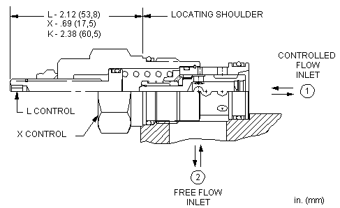 Sun-Hydraulics-FCDB-XAN