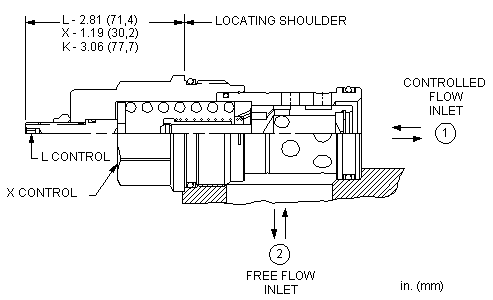 Sun-Hydraulics-FCFB-LIN