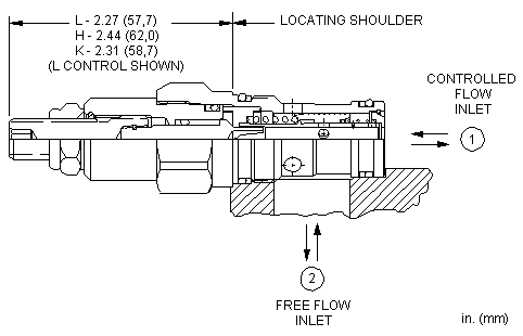 Sun-Hydraulics-FDBA-HAV