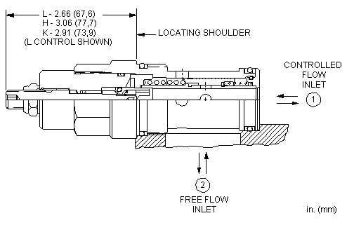 Sun-Hydraulics-FDEA-KBN
